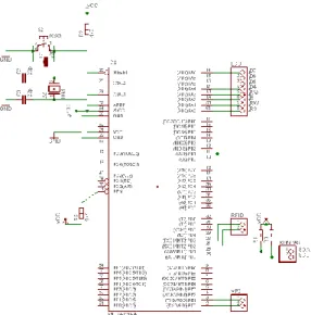 Gambar 3. Konfigurasi I/O Mikrokontroler ATMega128  