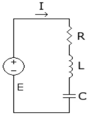 Gambar 6 Rangkaian RLC seri  