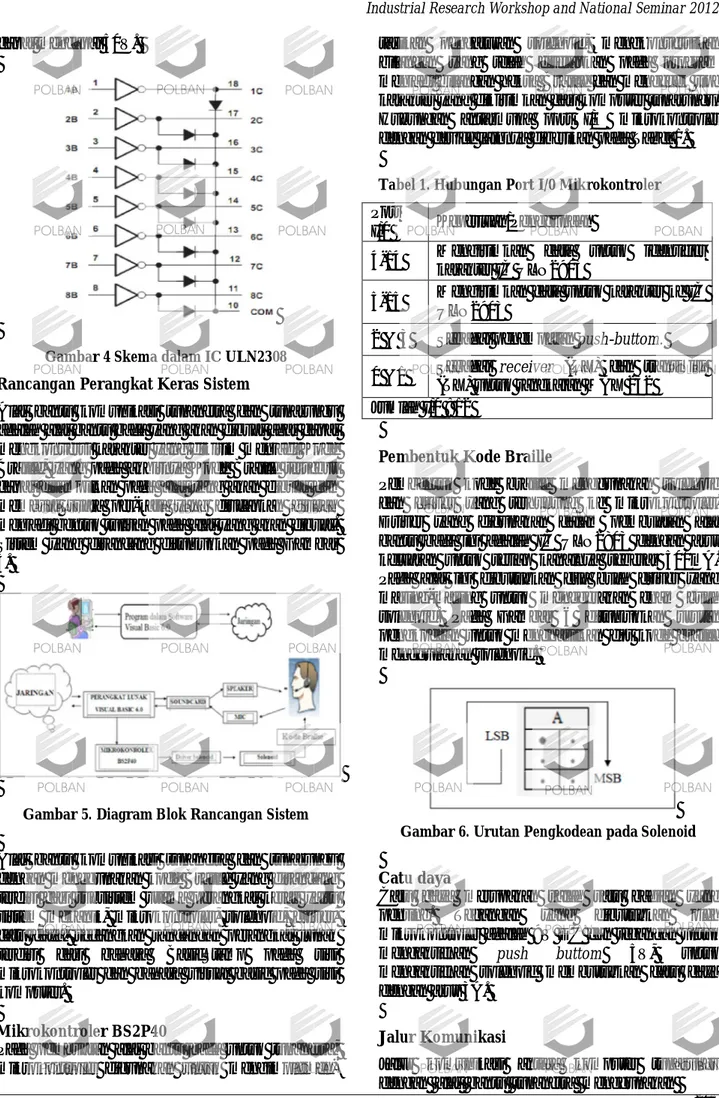 Gambar 4 Skema dalam IC ULN2308  Rancangan Perangkat Keras Sistem 