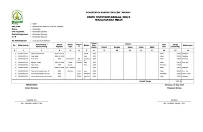 KARTU INVENTARIS BARANG (KIB) B PERALATAN DAN MESIN