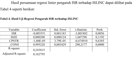 Tabel 4 seperti berikut: 