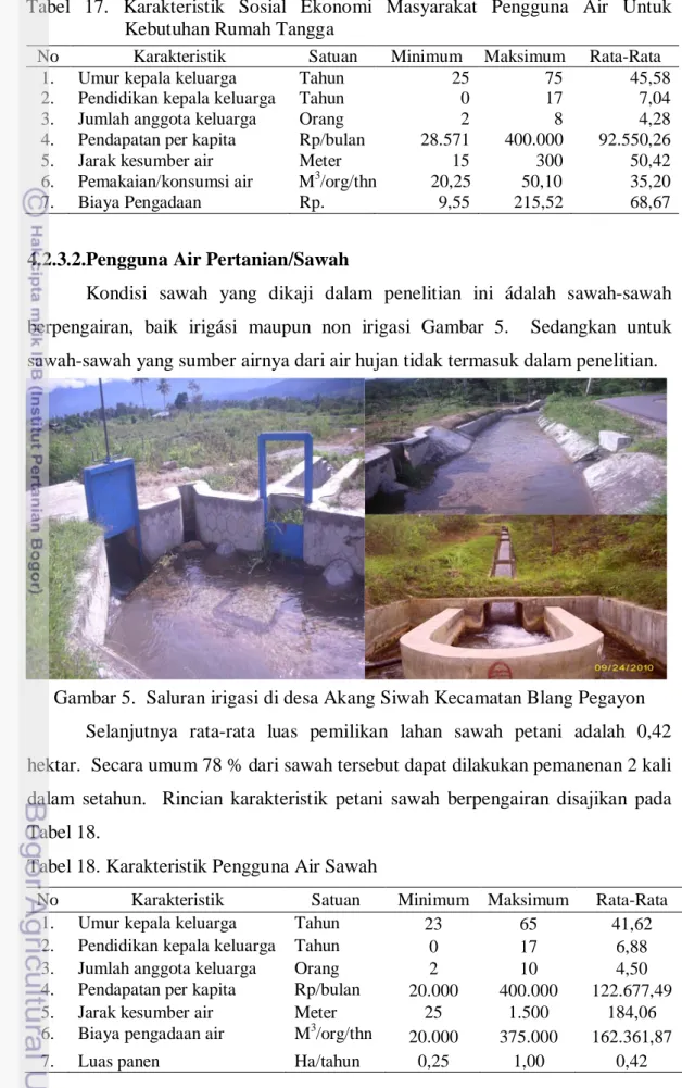 Gambar 5.  Saluran irigasi di desa Akang Siwah Kecamatan Blang Pegayon  Selanjutnya  rata-rata  luas  pemilikan lahan sawah petani  adalah  0,42  hektar