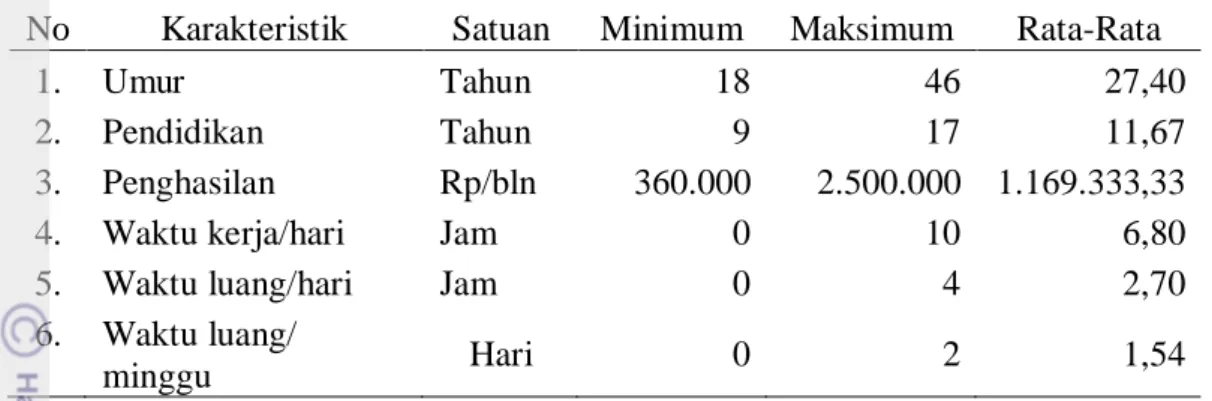 Tabel 23. Distribusi Fungsi Hutan Gayo Lues 