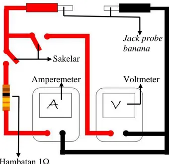 Gambar 9. Desain Rangkaian Multimeter 