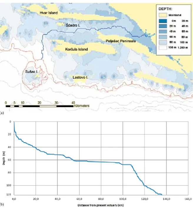 Fig. 6. - The map (a) and the vertical profile of the paleo-riverbed (b) of the Neretva River