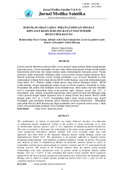 Hubungan Sikap Caring Perawat Dengan Tingkat Kepuasan Klien Di Ruang
