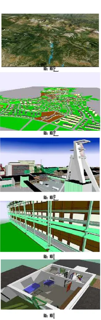 Gambar 2 : Level detail dari obyek 3D CGIS (sumber : https://portal.opengeospatial.org)