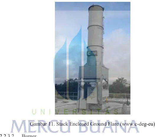 Gambar 11. Stack Enclosed Ground Flare (www.c-deg-eu)  2.2.3.2  Burner 
