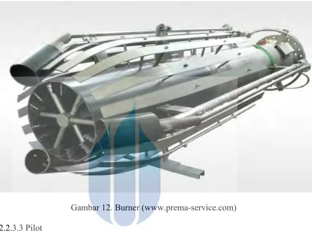 Gambar 12. Burner (www.prema-service.com)  2.2.3.3 Pilot 