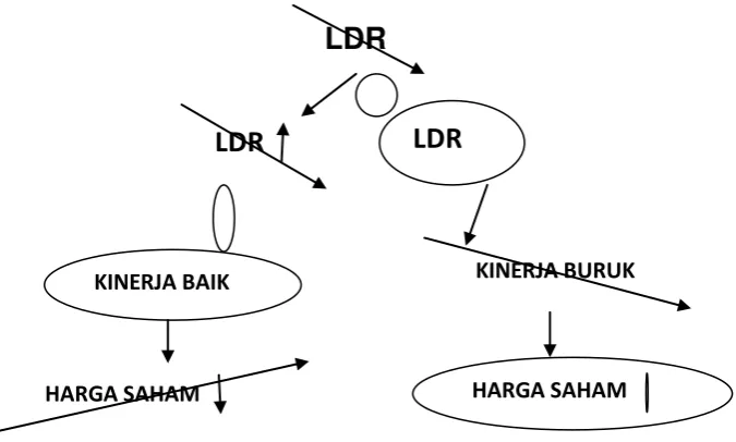 Gambar 2.1 