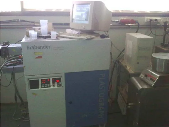 Gambar 2.15.  Internal Mixer Brabender Plasticorder Model PLE 331 