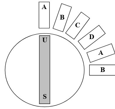 Gambar 2.2  Diagram motor langkah (stepper)