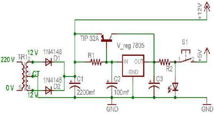 Gambar 3.2   Rangkaian Power Supplay (PSA)