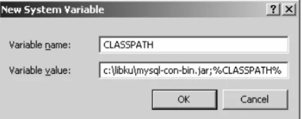 Gambar 1.1 Setting classpath pada Windows XP 