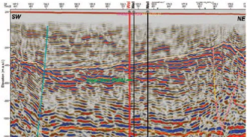 Gambar 4. Section migrasi kedalaman seismik di gambar 3 dengan sumur A, B, dan C serta titik injeksi untuk  hydraulic-fracturing di proyeksi sumur A 