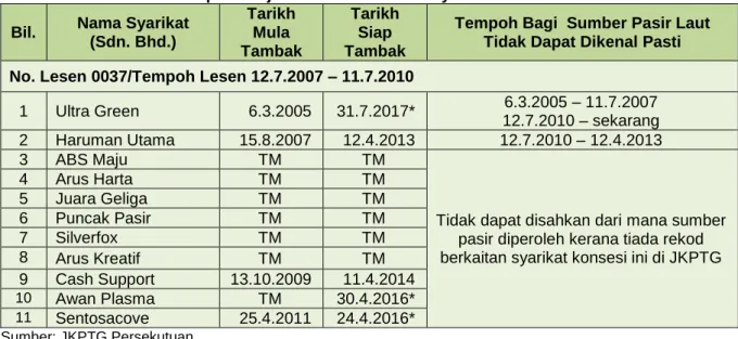 Gambar 2.8  Gambar 2.9 