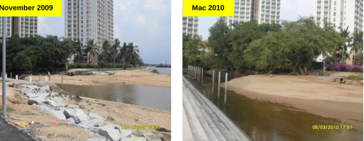 Gambar 2.11  Gambar 2.12 