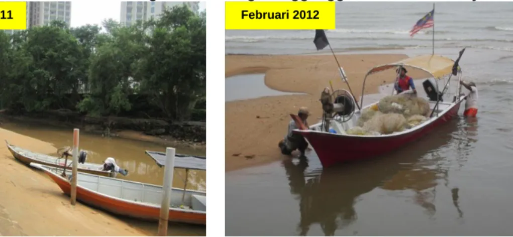 Gambar 2.13  Gambar 2.14 