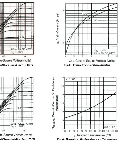 Fig. 4 - Normalized On-Resistance vs. Temperature