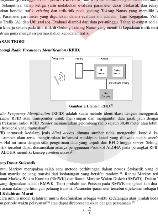 Gambar 2.1. Sistem RFID [3] . 