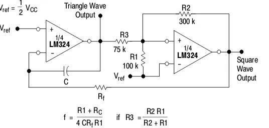Figure 16. Function Generator