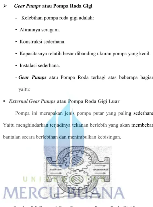 Gambar 2.2 External Gear Pumps atau Pompa Roda Gigi Luar   Sumber: Tyler, H., G., Edwadrs, T., 1971, Pump Application Engneering, 