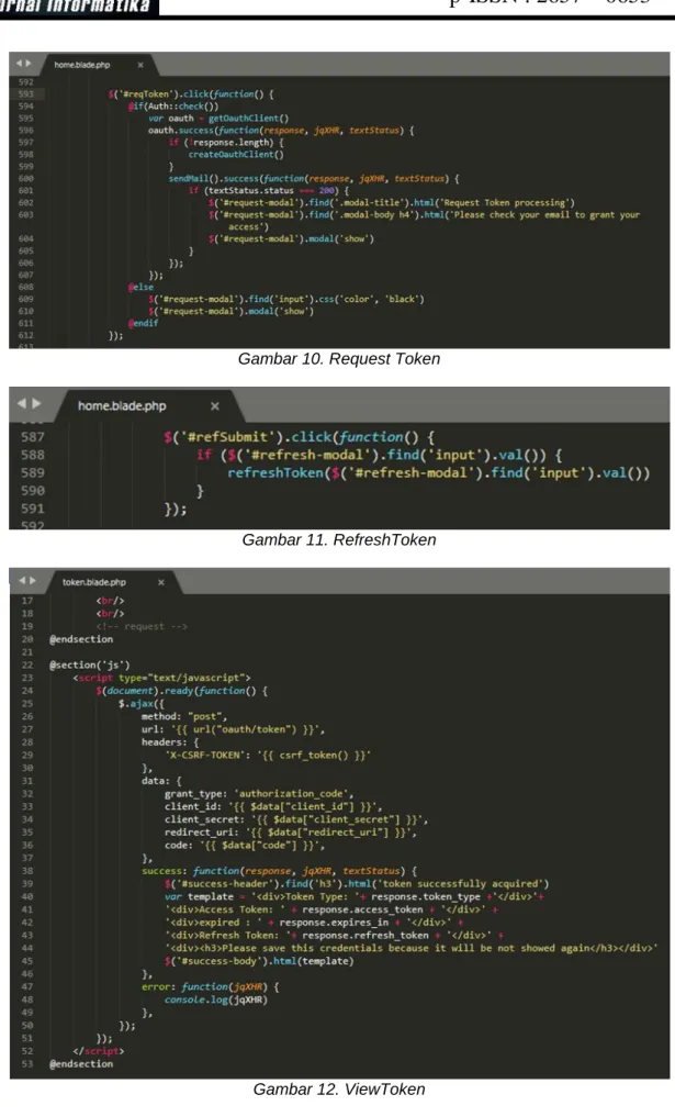 Gambar 10. Request Token 