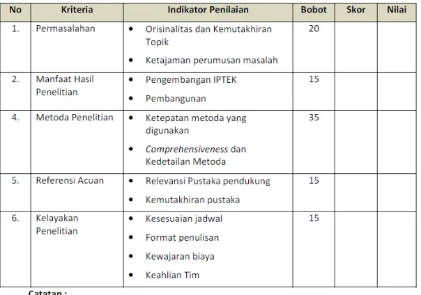 Tabel  2.2 . Kriteria Penilaian Proposal 