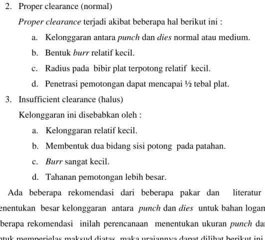 Tabel 2. 2Kelonggaran punch dan dies  untuk beberapa bahan 