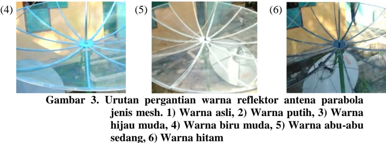 Gambar  3.  Urutan  pergantian  warna  reflektor  antena  parabola   jenis mesh. 1) Warna asli, 2) Warna putih, 3) Warna  hijau muda, 4) Warna biru muda, 5) Warna abu-abu  sedang, 6) Warna hitam 