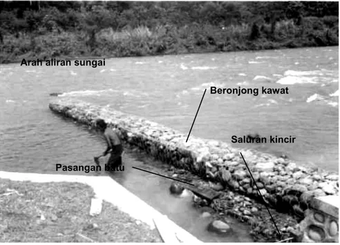 Gambar 7   Contoh saluran kincir air dari pasangan batu dan  bangunan peninggi muka air dari beronjong kawat 