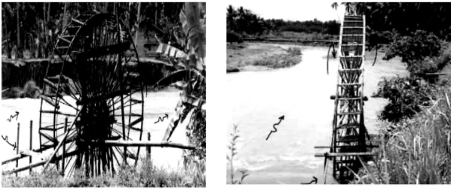 Gambar 12  Contoh cara penempatan kincir air tradisional di tebing sungai