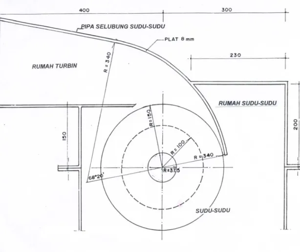Gambar A.2   Contoh bentuk  dan dimensi rumah turbin   dan kotak sudu-sudu turbin tipe MdCCF 300 -750 