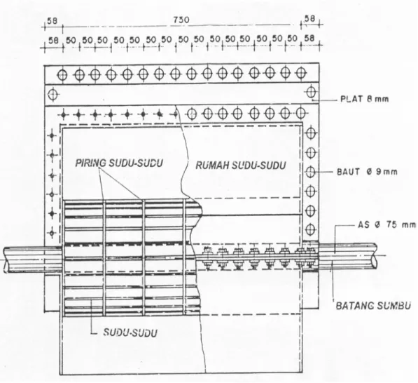 Gambar A.3   Bentuk dan dimensi batang sumbu  sudu-sudu turbin   tipe  MdCCF 300-750  dan rumah sudu-sudu 