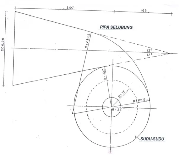 Gambar B.2   Contoh bentuk  dan dimensi rumah turbin   dan kotak sudu-sudu  turbin tipe MdCCF 225 -750 