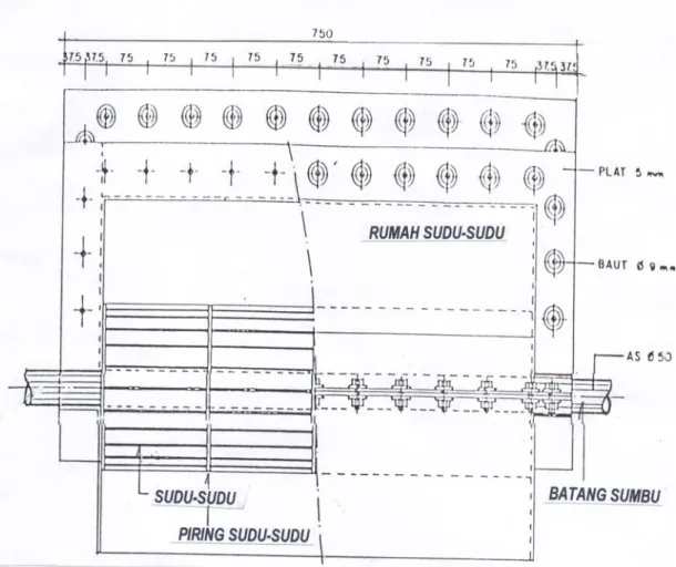 Gambar B.3  Bentuk dan dimensi batang sumbu sudu-sudu turbin    tipe MdCCF 225-750 dan rumah sudu-sudu 