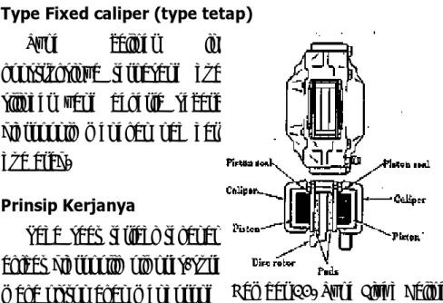 Gambar 12. Type Fixed Caliper