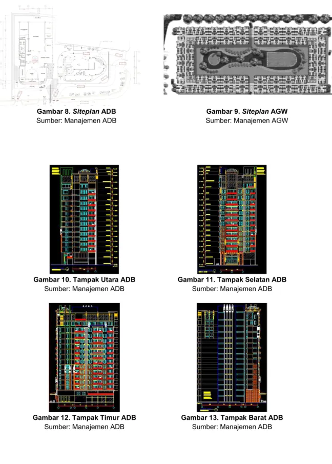 Gambar 8. Siteplan ADB Sumber: Manajemen ADB