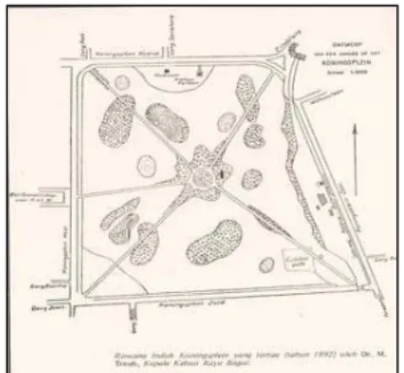 Gambar  1  :  Rencana  induk  koningsplain  tahun  1892 