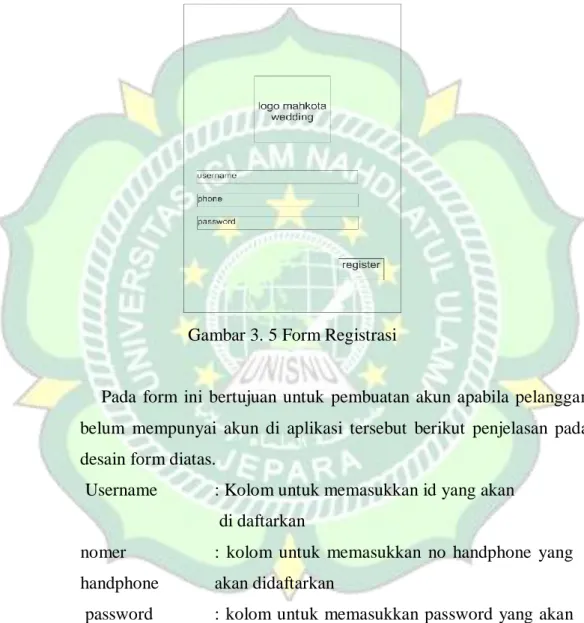 Gambar 3. 5 Form Registrasi 
