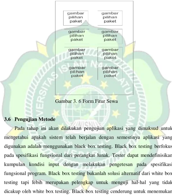 Gambar 3. 6 Form Fitur Sewa 