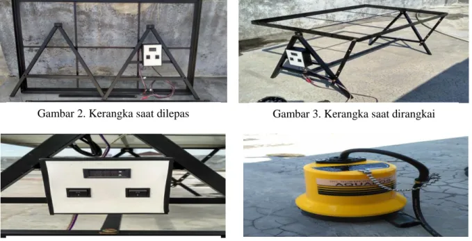 Gambar 6. Pengukuran tegangan dan arus 