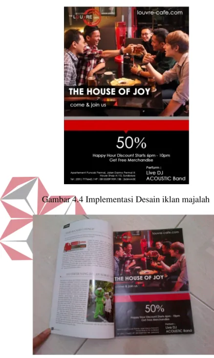Gambar 4.5 Ilustrasi penempatan iklan Majalah 