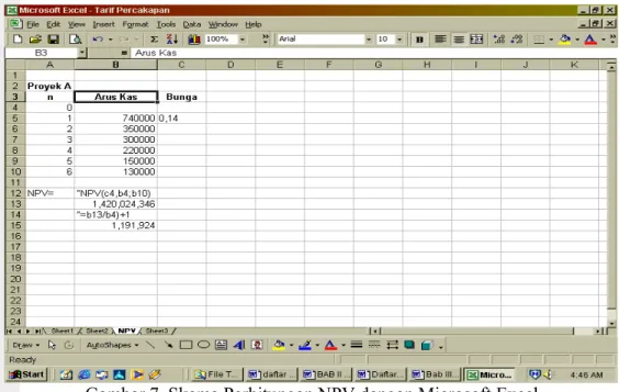 Gambar 7. Skema Perhitungan NPV dengan Microsoft Excel 