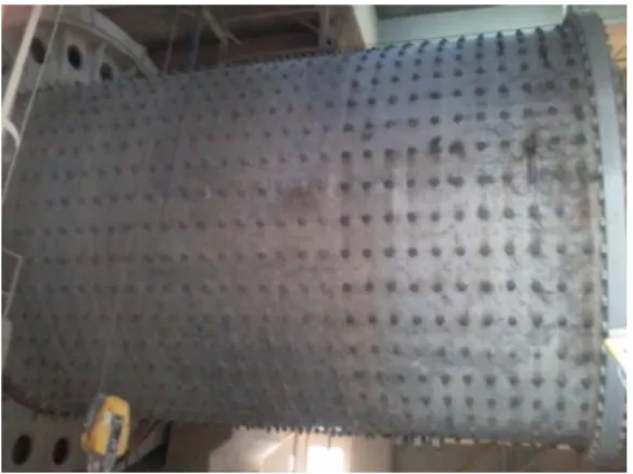 Gambar 1. Contoh raw mill 