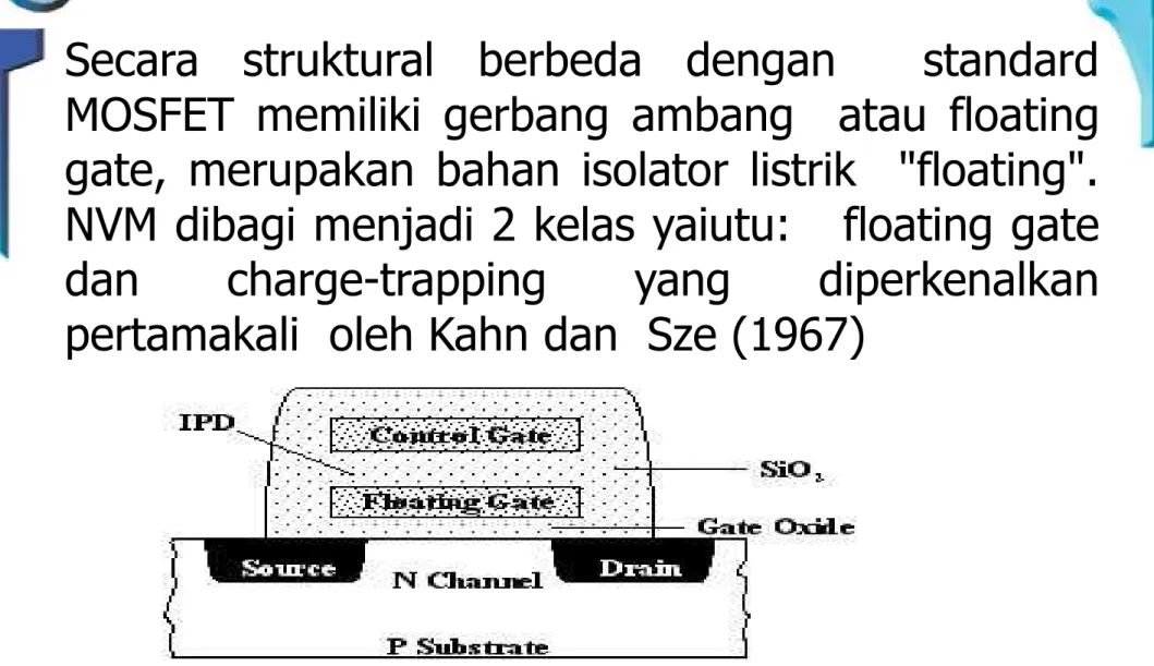 Gambar . Typical floating gate memory structure