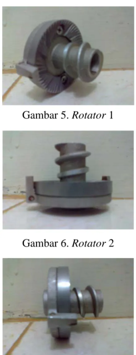 Gambar 6. Rotator 2 