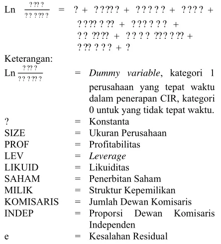 tabel hasil pengujian statistik deskriptif: