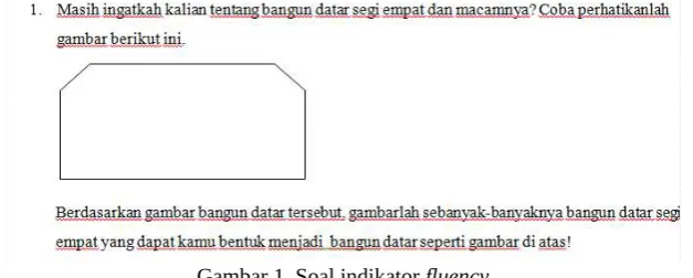Gambar 1. Soal indikator fluency