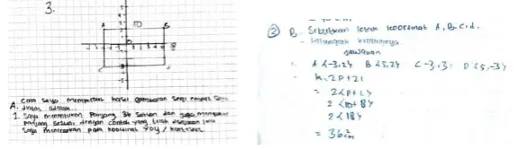 Gambar 9. Soal indikator originality